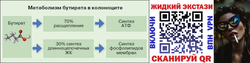 сайты даркнета телеграм  OMG рабочий сайт  Лысково  Бутират 1.4BDO 